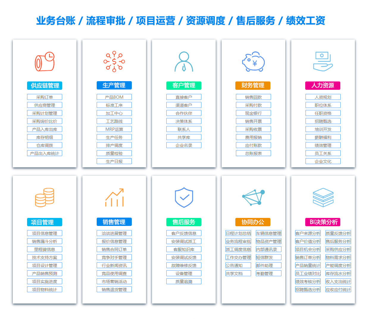 廊坊销售部门管理软件 廊坊销售部门管理软件